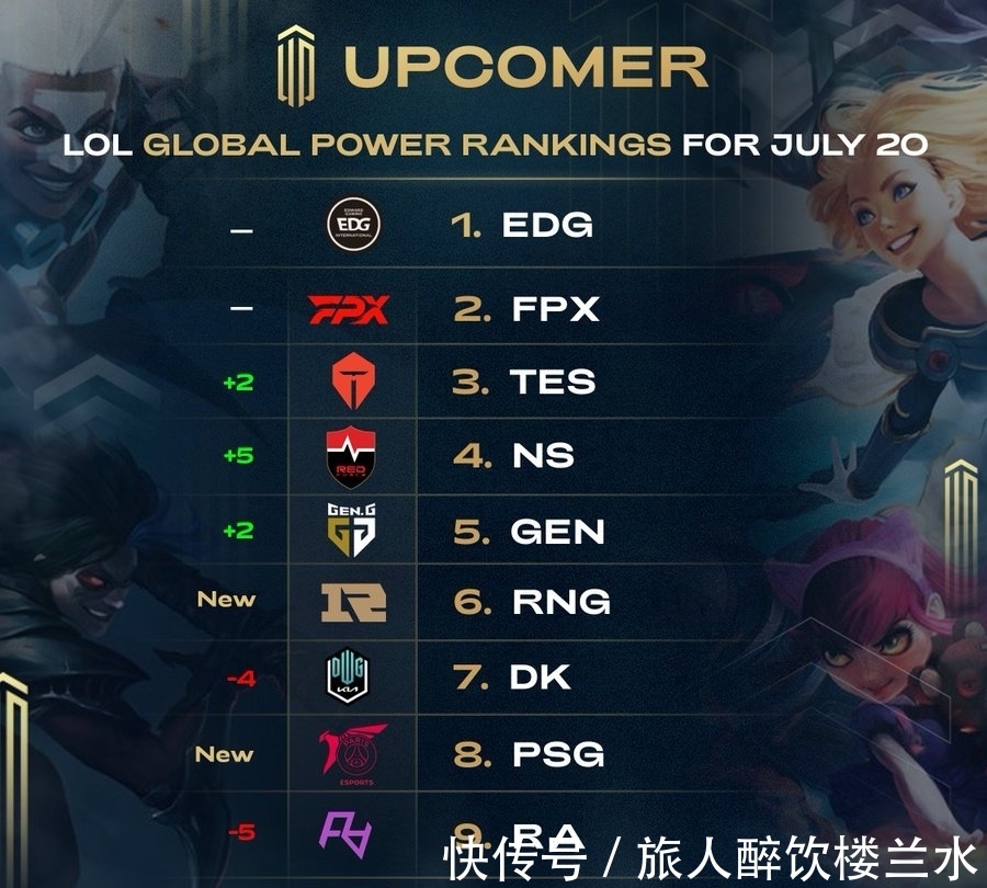 队时展现出 队时展现出