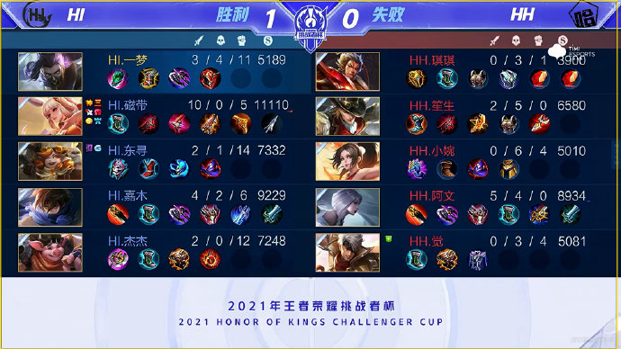 中超卫冕冠 中超卫冕冠